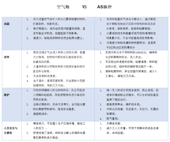 水泥网站推文1507.png